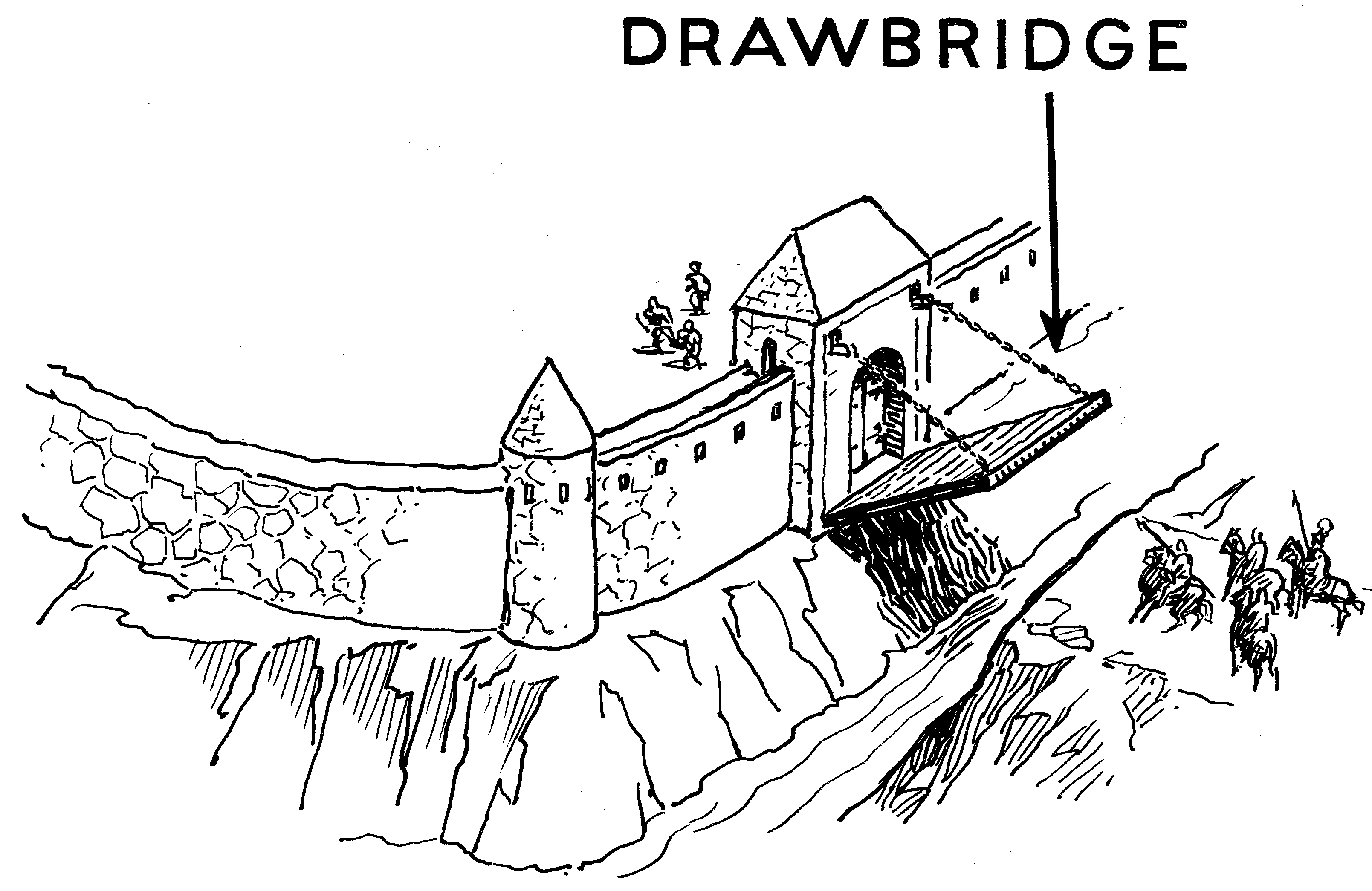 Limit Paths Limit Paths